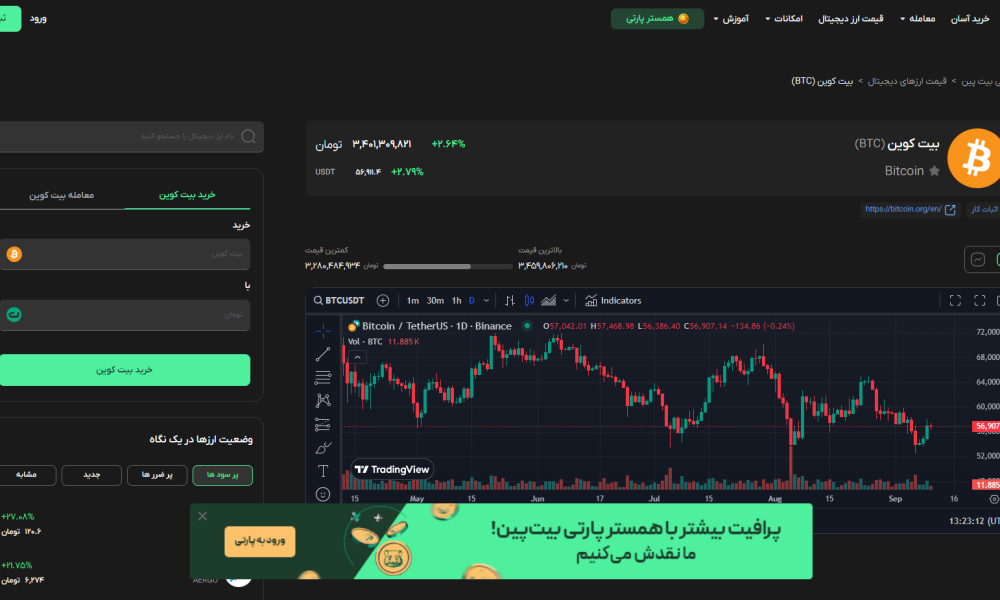 بیت کوین
