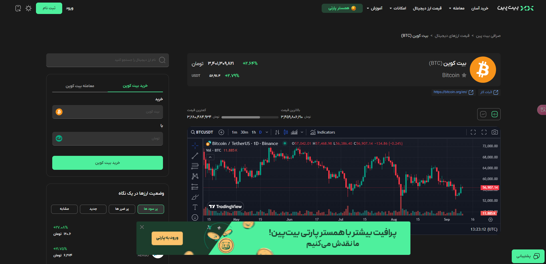 خرید تتر یا بیت کوین؟ کدام یک برای ایرانی ها به صرفه تر است