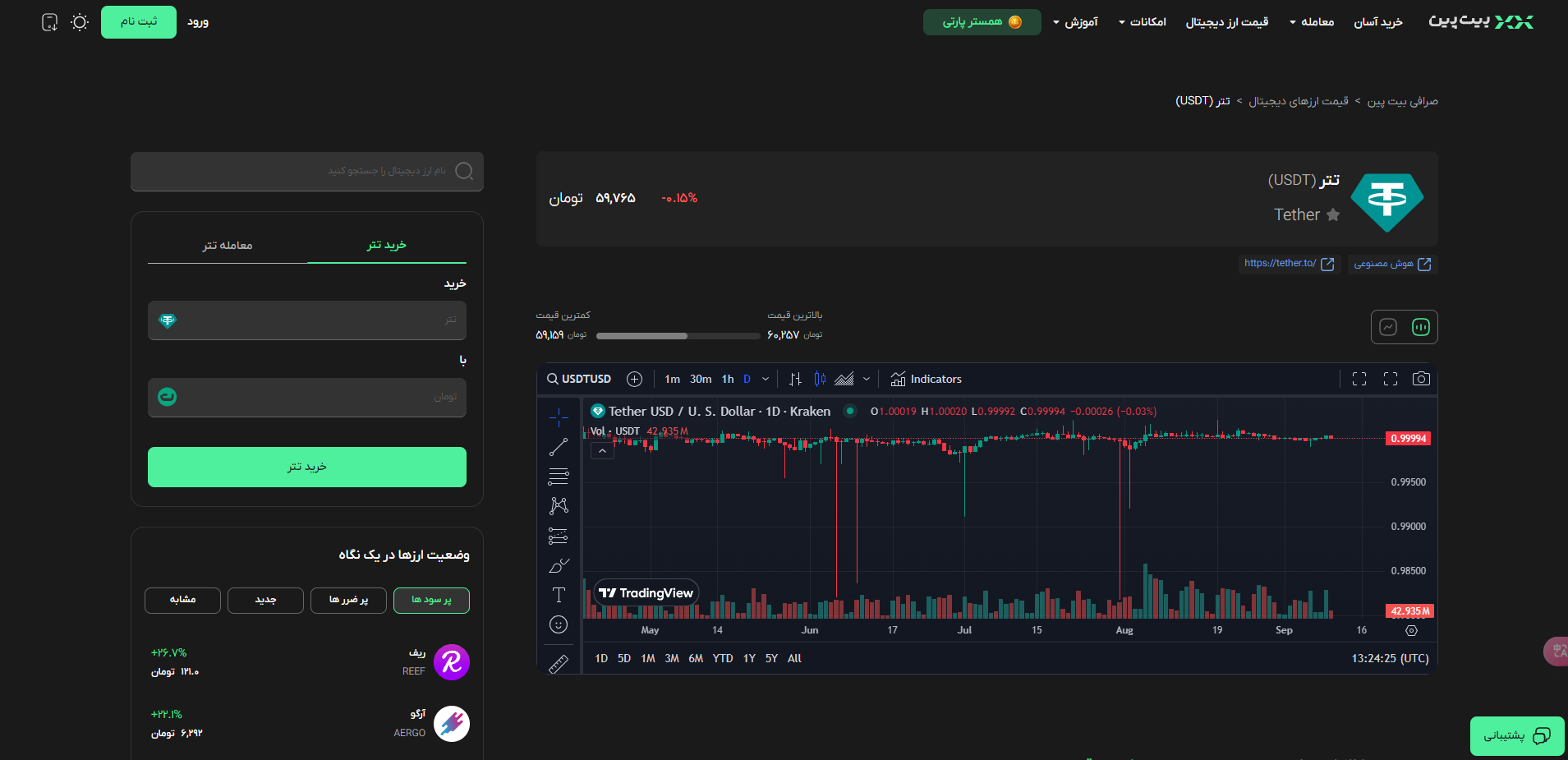تتر بهتر است یا بیت کوین