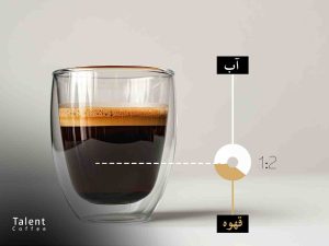 طرز تهیه قهوه آمریکانو